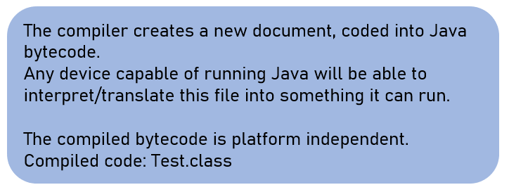 Head First Java- Chapter 1. The Way Java Works: | by Imila Maheshan ...