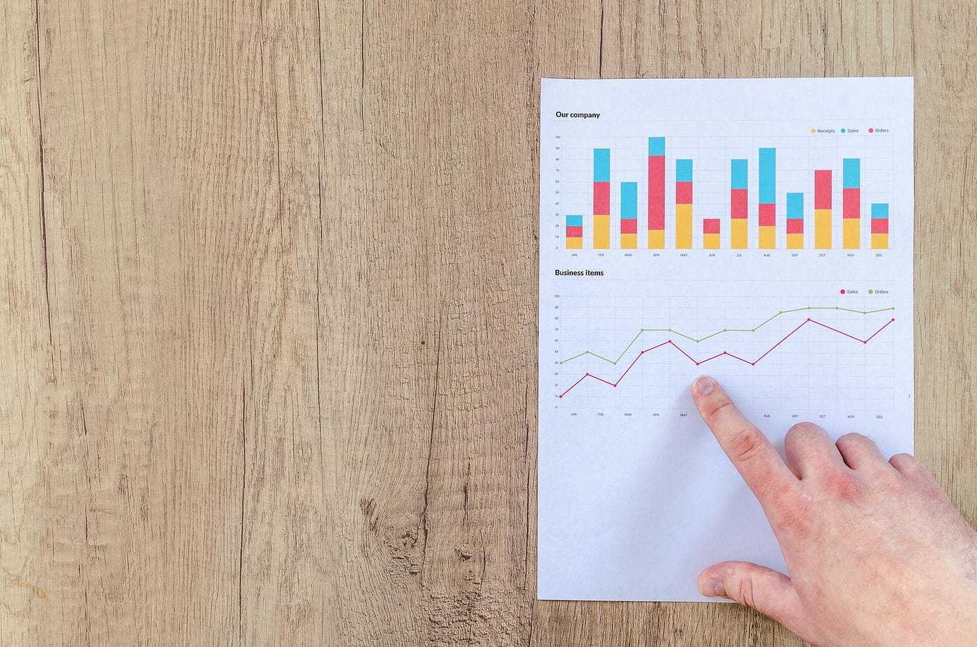 Product metrics