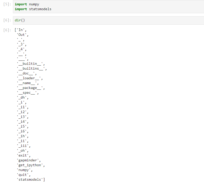 Deep Dive in Machine Learning with Python | by Rajesh Sharma ...