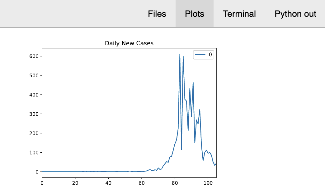 This is image title This is image title