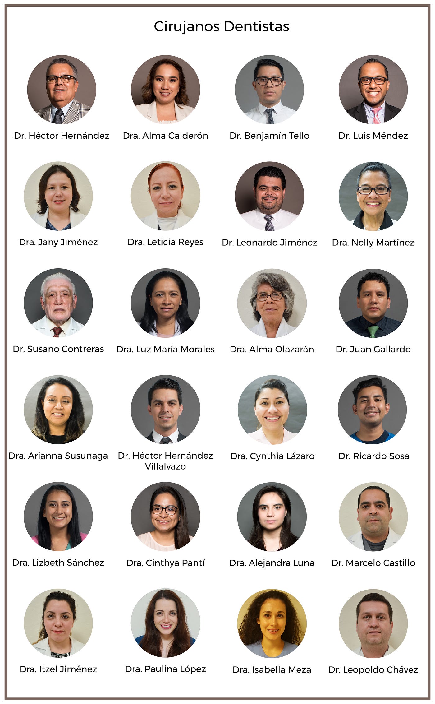 Equipo de odontólogos de diferentes áreas de la Universidad de Montemorelos y del Hospital La Carlota