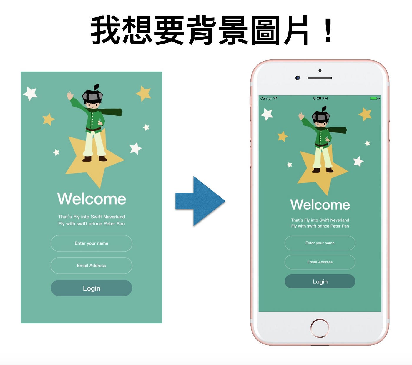 如何讓iOS App 畫面擁有背景圖片. 在Storyboard 設定view 的Background