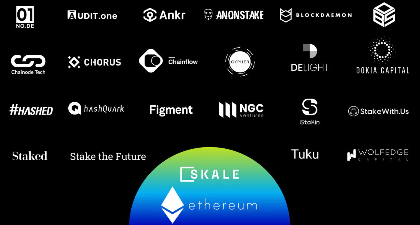 Todo lo que necesitas saber sobre SKALE NETWORK, en un solo lugar! | by  GAOA | SKALE Spanish | Medium