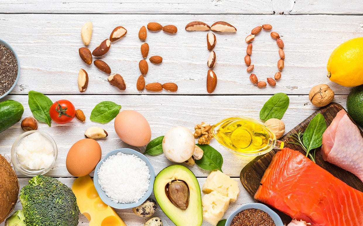 What Are the Benefits and Risks of the Keto Diet? - Everyday Health