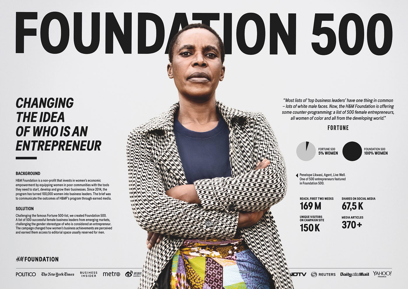 Case: Foundation 500 by Volontaire.com for H&M Foundation | by Samuel  Skwarski | Medium