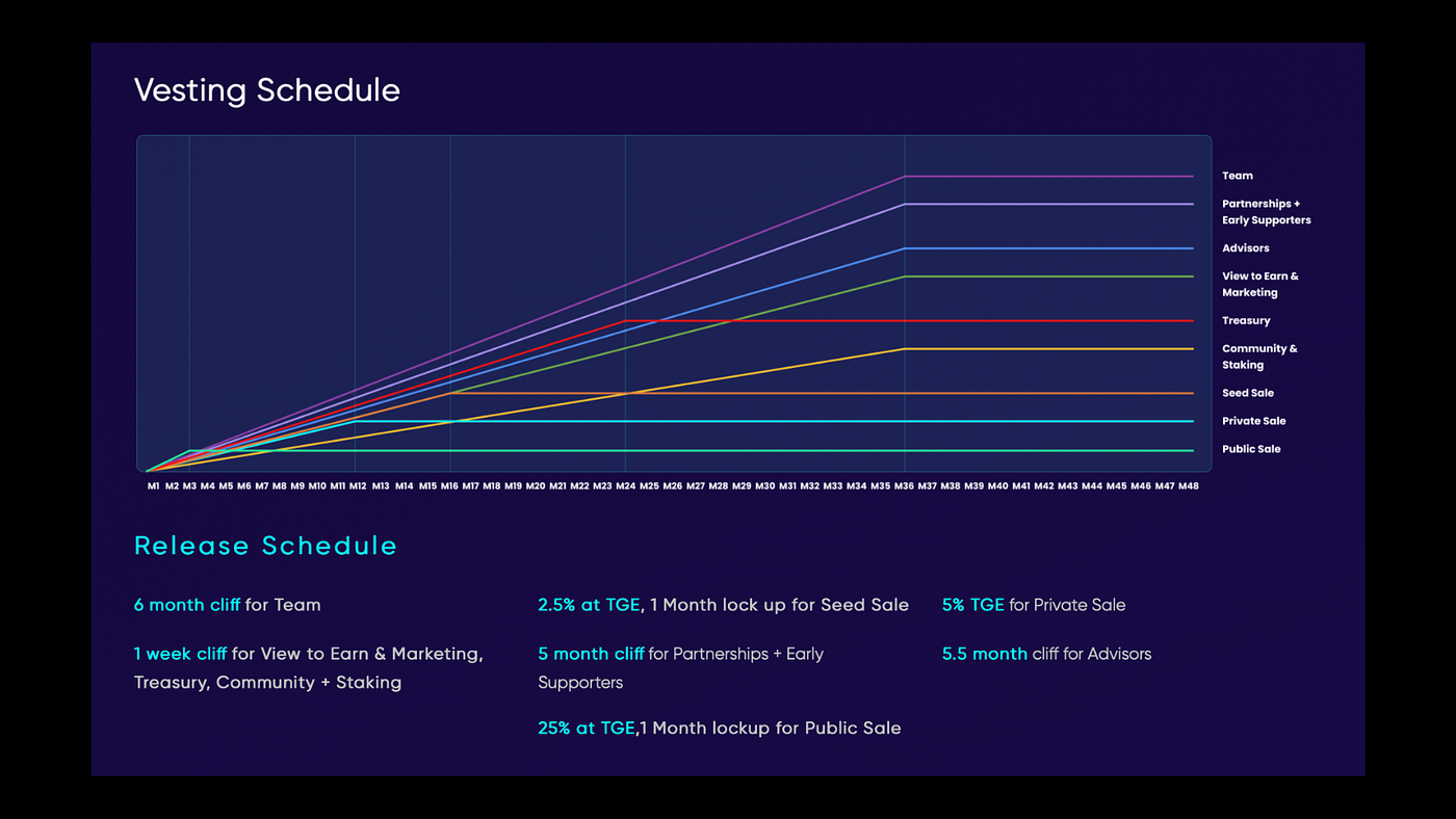 Ritestream A Launchpad for Film and TV by FireStarter.fi
