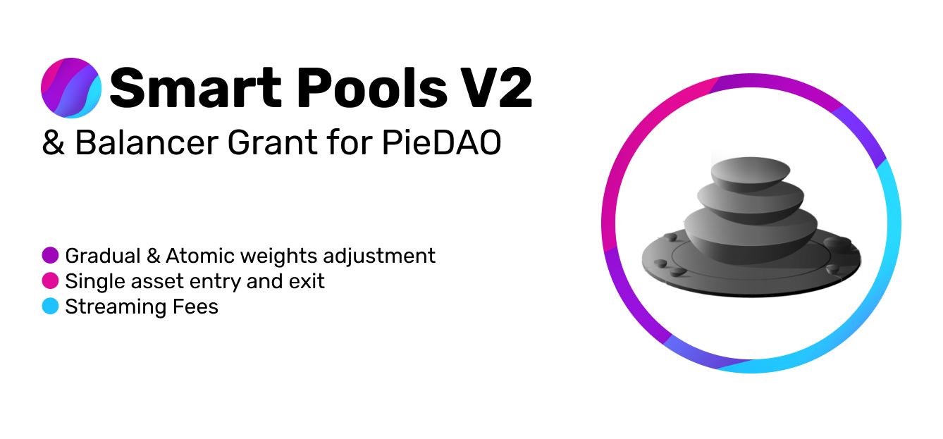 PieDAO Smart Pools V2 & Balancer Grant by Mick de Graaf PieDAO