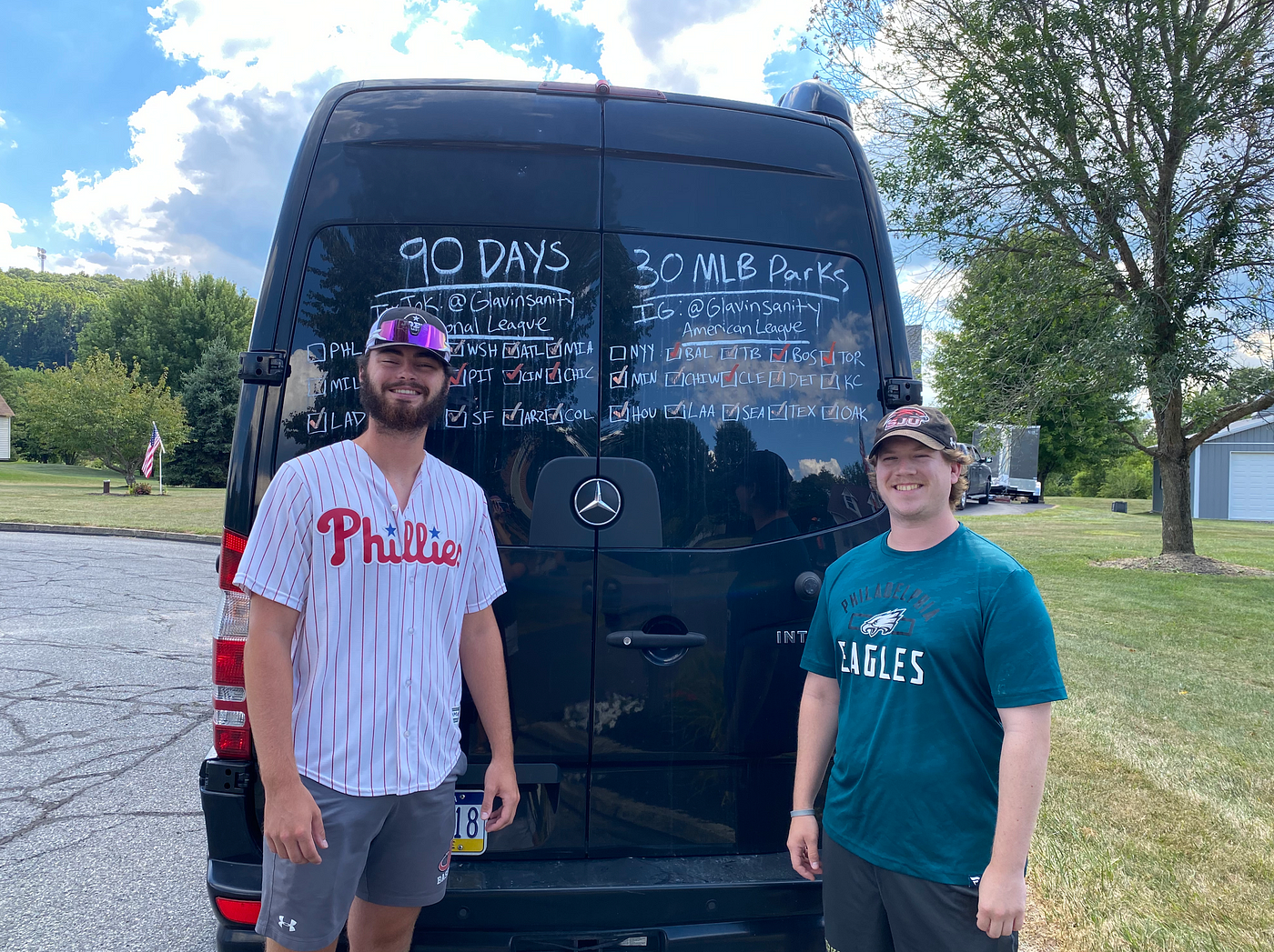 Two Phillies Fans Visited All 30 Mlb Ballparks In 90 Days By Philadelphia Phillies Sep 22 Beyond The Bell