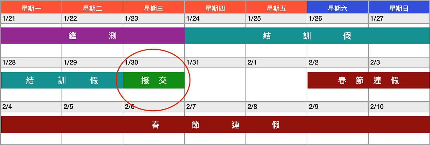 不一樣的當兵生活 金六結新訓 義務役自願外島澎湖心得 下 閱讀時間約12 分鐘 自願外島服役 澎湖分享 By 陳泱蒼