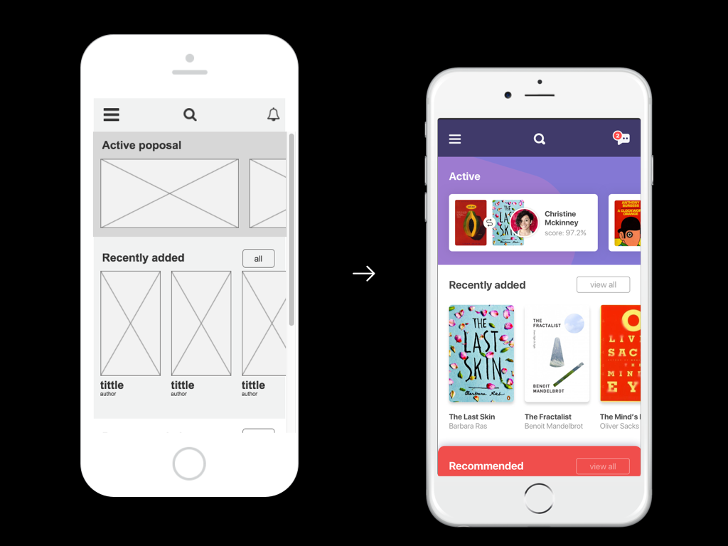 Low Fidelity Vs High Fidelity Prototypes By Bartlomiej Pierzchala 7ninjas Medium