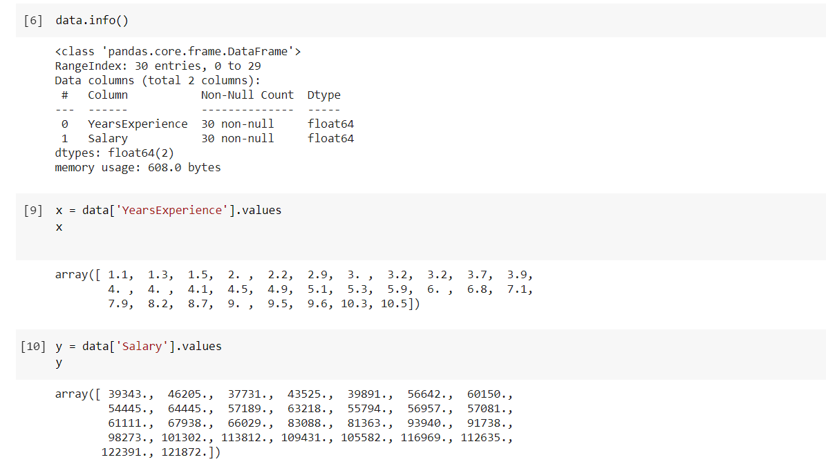 Employee Salary Prediction. Using Linear Regression Model | by ...