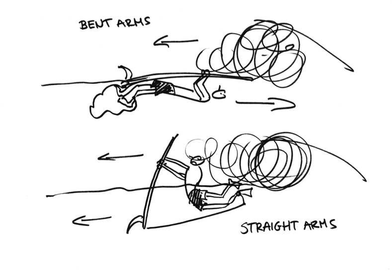 Turtle roll for surf beginners perfect form and typical mistakes by