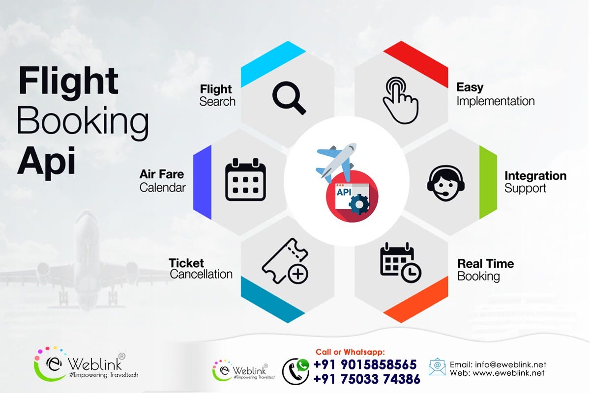 Flight Booking API Integration Review By Er Brijesh Kumar Medium