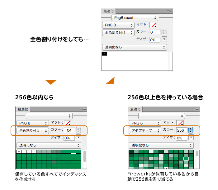 Fireworksで色のロックを利用した Gifや8bit Pngの画像を綺麗にかきだすtips Adobefireworks By Akira Maruyama 丸山 章 Adobe Fireworks Medium