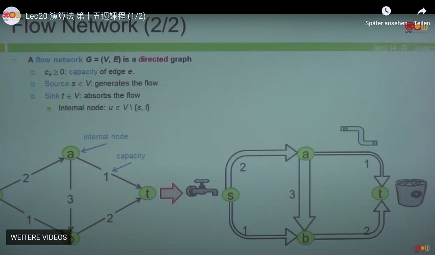 演算法 網路流 Network Flow Part 1 本文為交通大學開放式課程上課心得整理 By 朱痕染跡璧有瑕 Medium