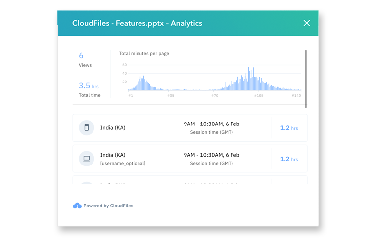 Introducing CloudFiles — File upload & sharing for CRMs | by Siddharth ...