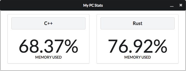 How i created a Desktop Application with JS, Rust and C++? | by ...