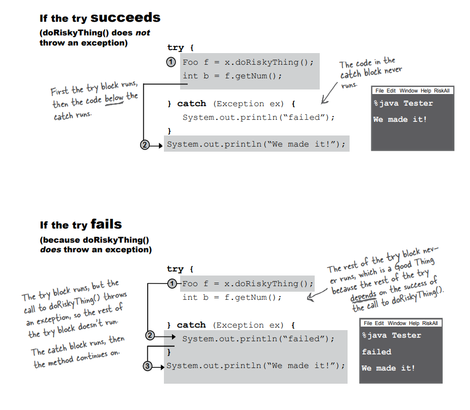 Java Chapter 11. Hi everyone! Hope you all doing good… by farook