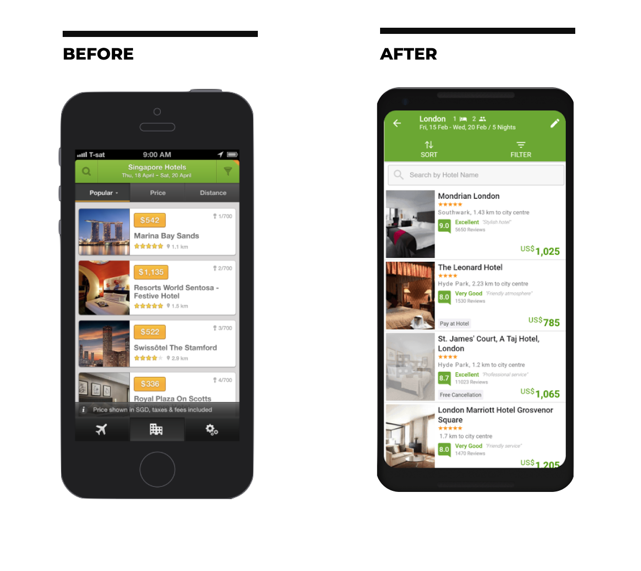 Redesigning A Fluid Mobile App For Wego By Torii Studio Medium Redesigning A Fluid Mobile App For Wego By Torii Studio Medium