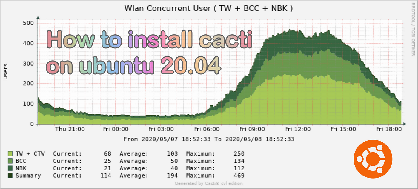 how to install cacti on ubuntu 16.04 server