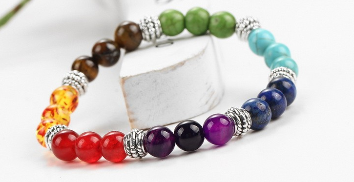 Chakra Bracelet All You Need To Know And How To Use It By O Collections Medium Chakra Bracelet All You Need To Know And How To Use It By O Collections Medium