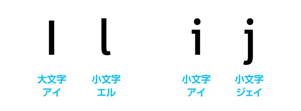 あそこで使われている あのフォント についてまとめてみました 今回は デザイナーであればついつい食い付いてしまう フォントの話 についてです By Sakamoto Kyon Medium あそこで使われている あのフォント についてまとめてみました 今回は デザイナーであればついつい食い付いてしまう フォントの話 についてです By Sakamoto Kyon Medium