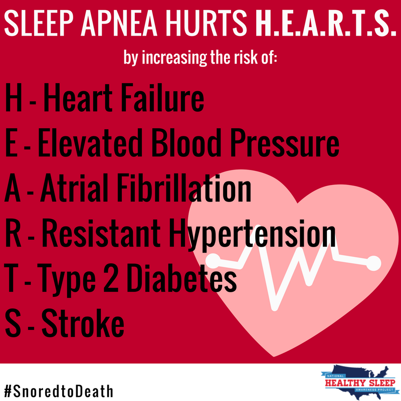 Obstructive Sleep Apnea And Hearts | By Ronald Chervin, Md, Ms | Thrive  Global | Medium