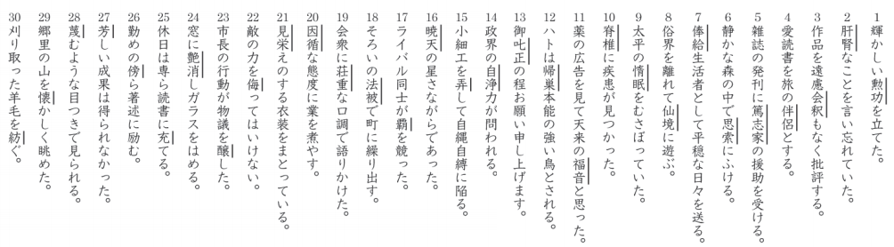 漢字檢定有多難 話說星期日的一個早上 見得閑就執下屋 執下執下 找到了我以往日語考試的資料出來 By 因仍 已復活 一頁因仍 漢字檢定有多難 話說星期日的一個早上 見得閑就執下屋 執下執下 找到了我以往日語考試的資料出來 By 因仍 已復活 一頁因仍