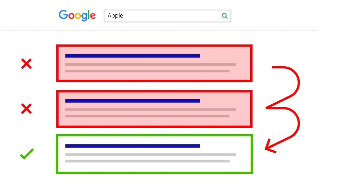 what-is-a-good-article-according-to-google-by-victoria-kurichenko