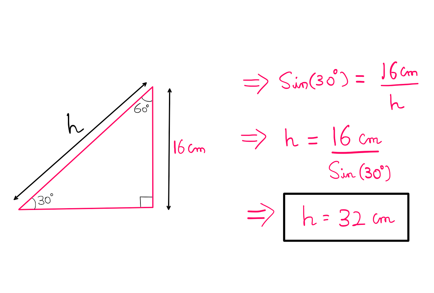 The Helix Puzzle — A Simple Geometric Challenge — The triangle from before is featured on the left. On the right, the following mathematical calculation is shown: Sin(30°) = 16cm/h; h = 16cm/Sin(30°); h = 32 cm.