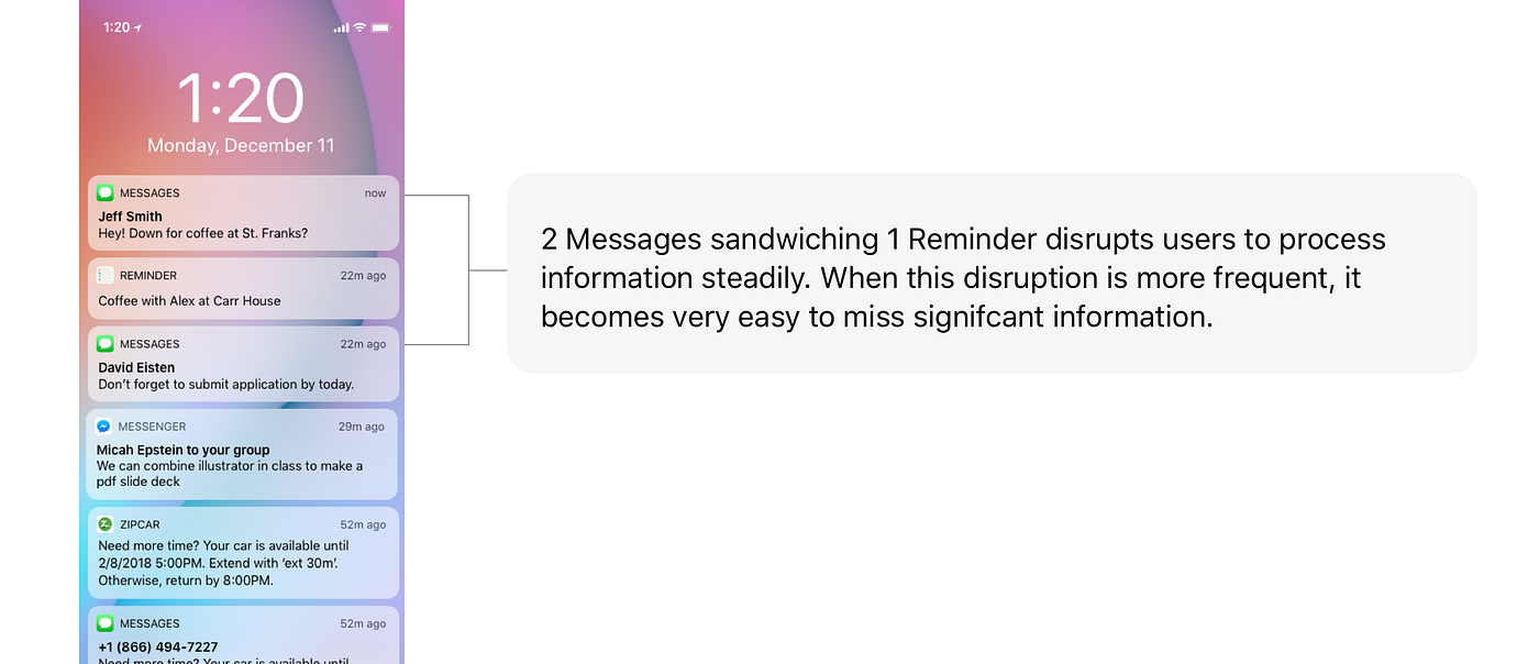 iOS Notification redesign concept — a UX case study | by SooHo Choi ...