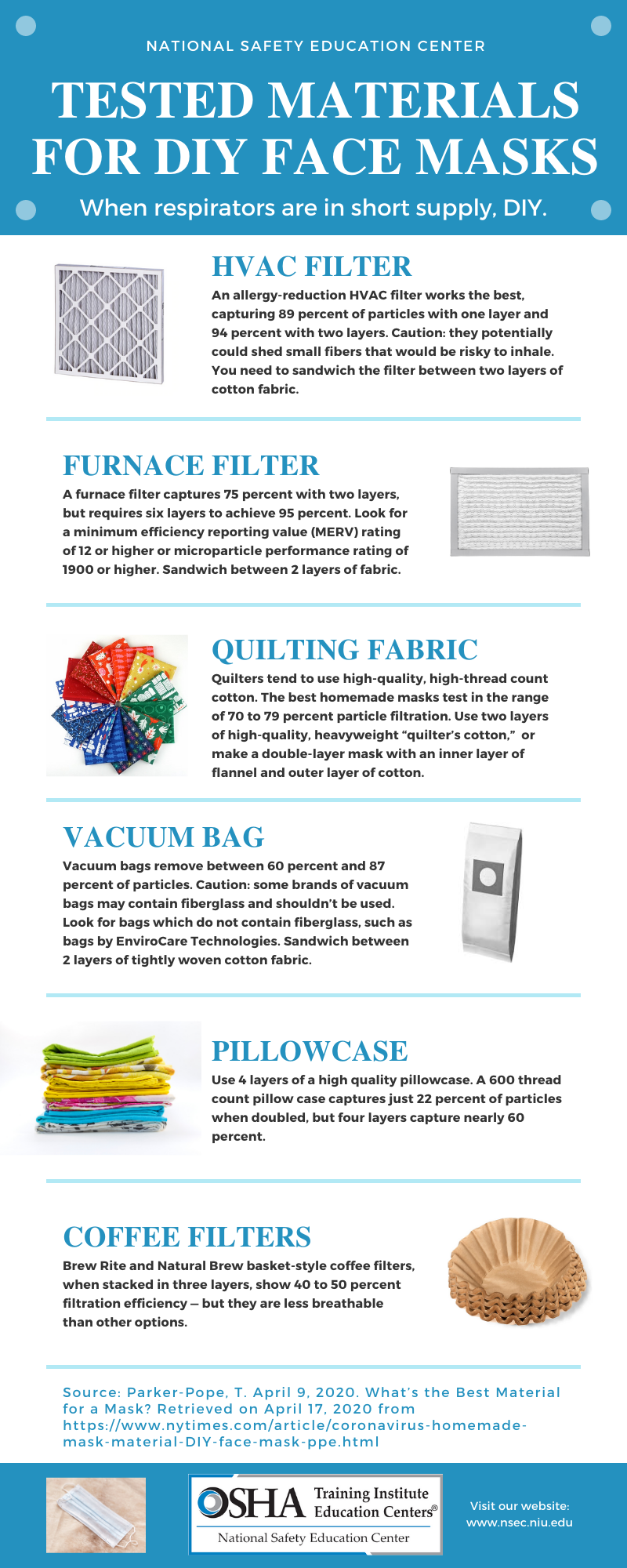 Tested Materials for DIY Face Masks by National Safety Education Center Medium