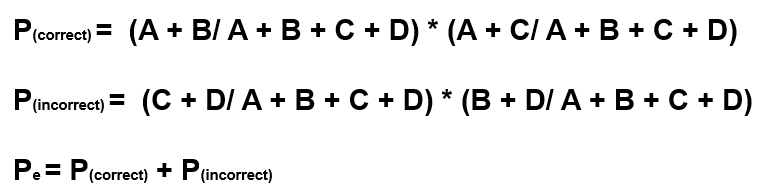 Cohen's Kappa. Understanding Cohen's Kappa coefficient | by Kurtis Pykes |  Towards Data Science