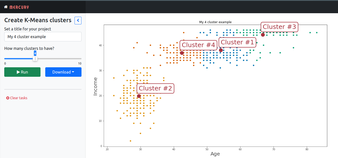 An interactive dashboard created out of Jupyter notebook to adjust machine learning parameters