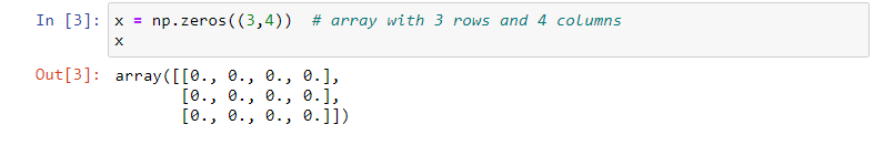 NumPy in Python. NumPy stands for “Numeric Python” or… | by Chandasingh ...