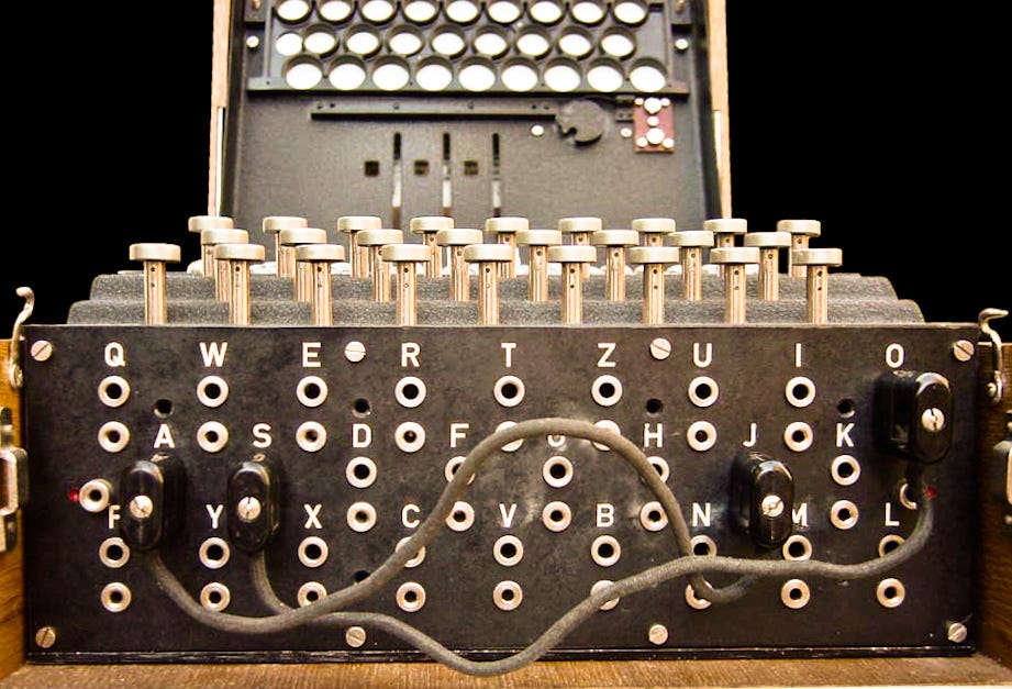 How The Allies Cracked The Enigma Code By Karthick Nambi Lessons From History Medium How The Allies Cracked The Enigma Code By Karthick Nambi Lessons From History Medium