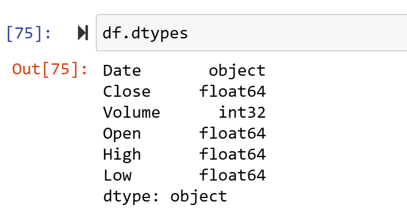 A Simple Analysis of Stock Data Using Python | by Tony Bennett | Oct ...