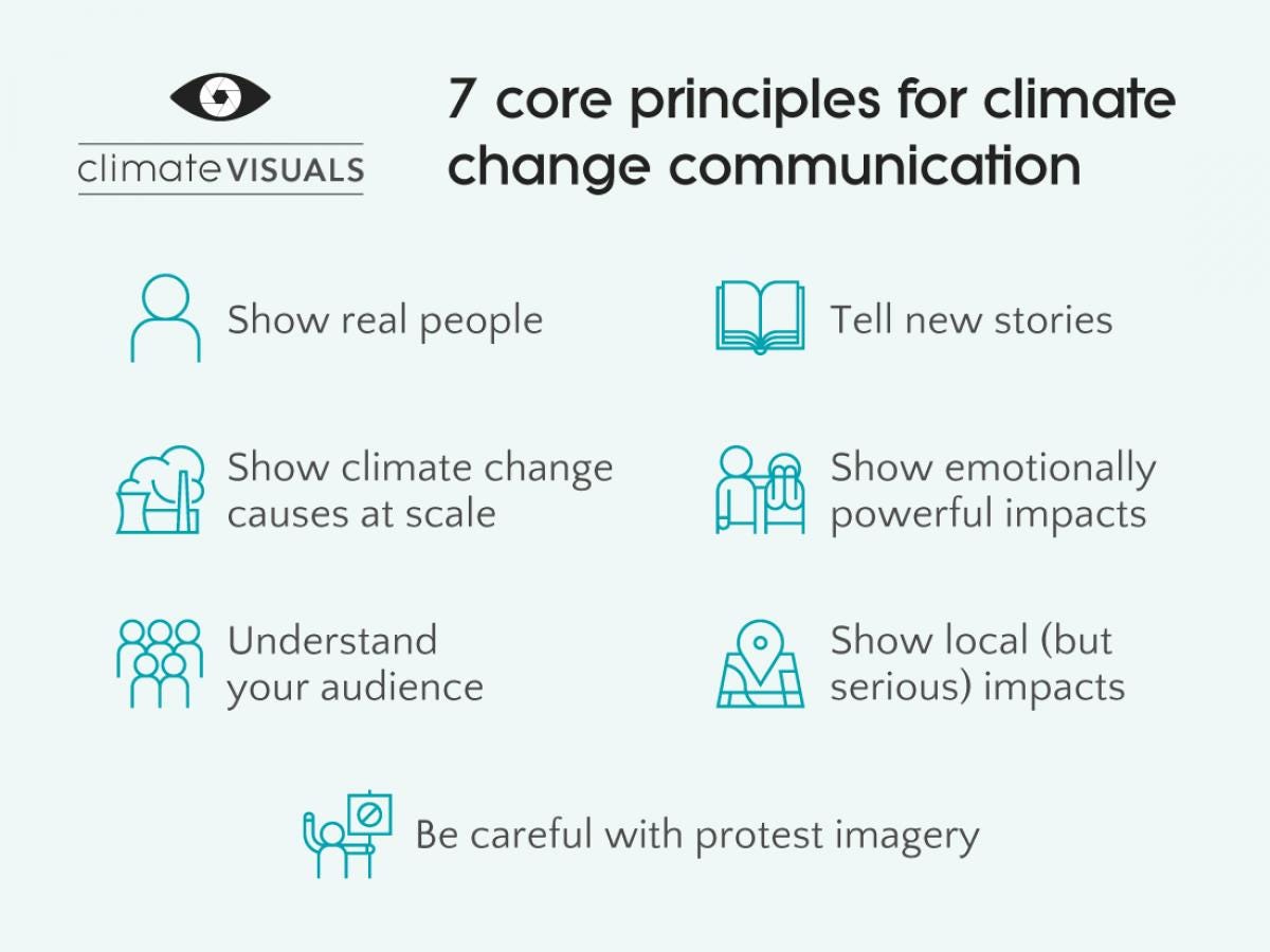 I 7 principi di Climate Visuals