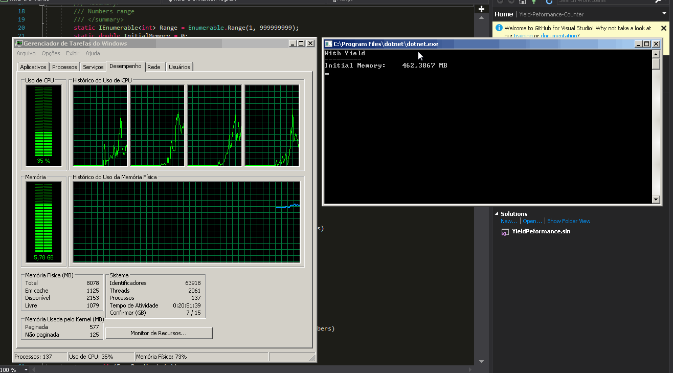Performance com Yield Return. Sabe aquele Yield return que está no