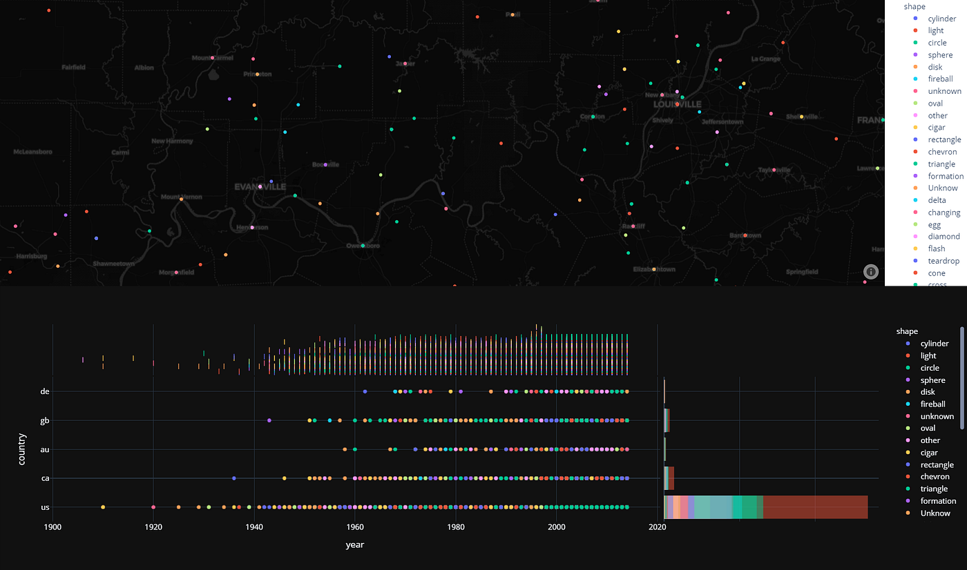 How to plot interactive points in a map using Python’s Plotly | by ...