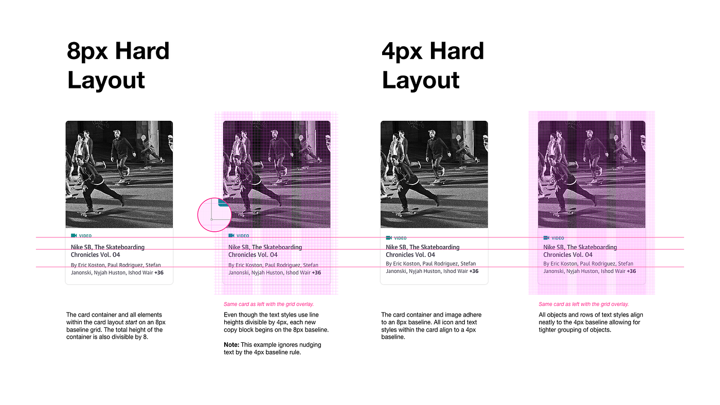 The bottom line on measuring hard and soft grids, Part I | by touhey | UX  Planet