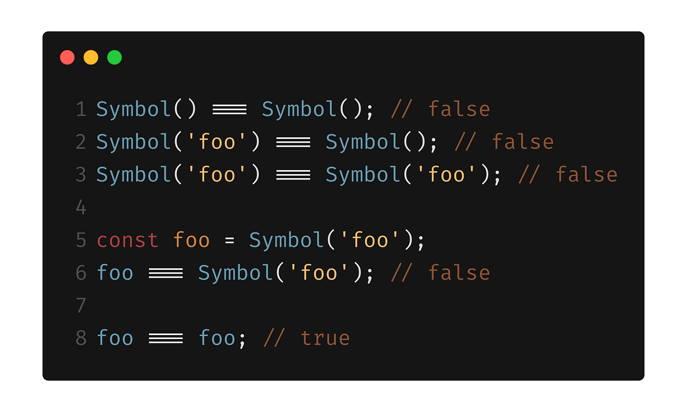 symbol for does not equal in java