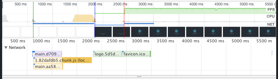 Next Js Ssr Vs Create React App Csr By John Tucker Codeburst