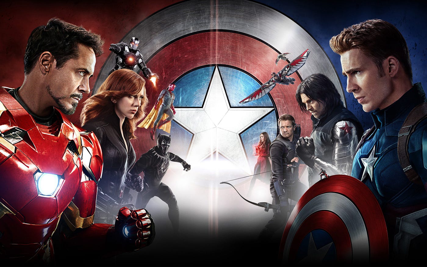 Captain America: Civil War (2016) | FintechZoom