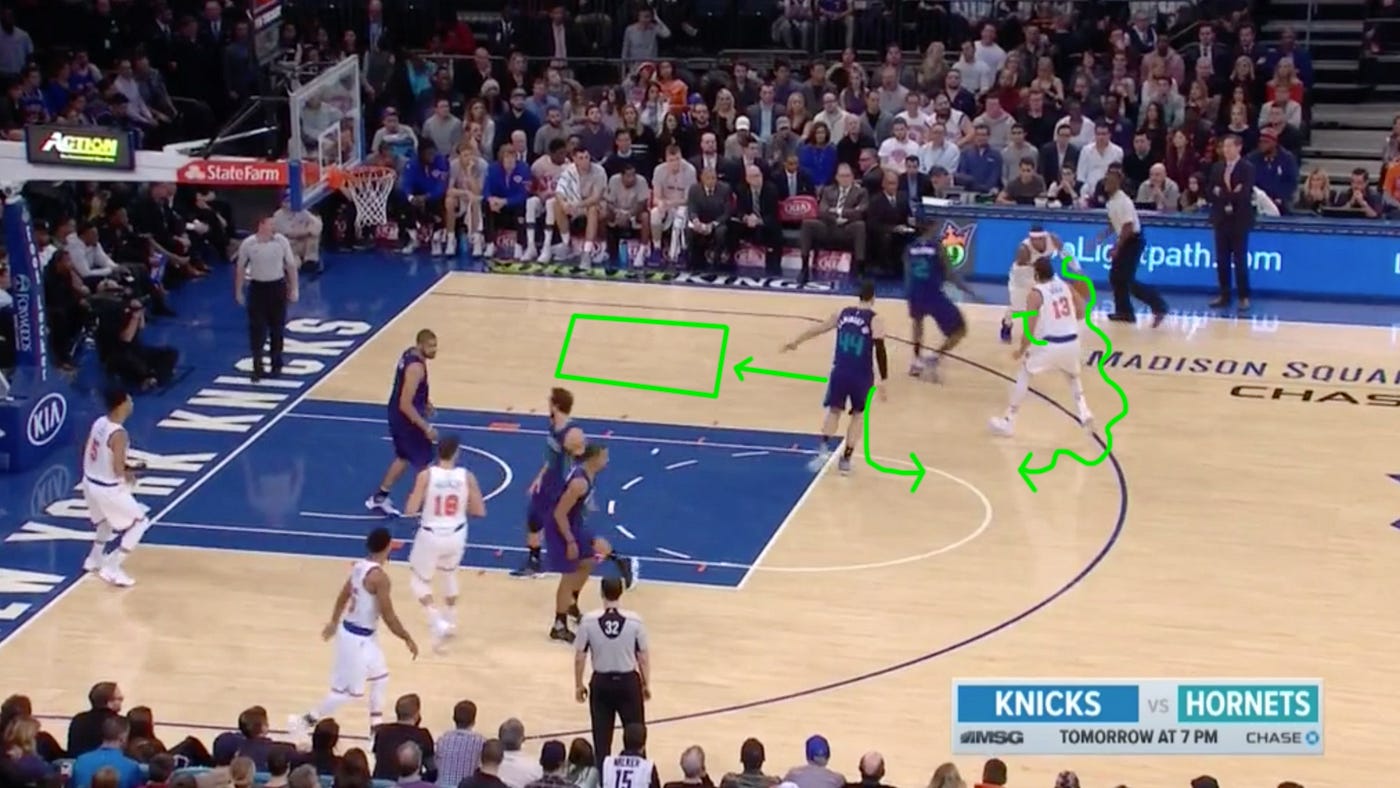 “ThrowandChase”. Term ThrowandChase by Dylan Murphy The