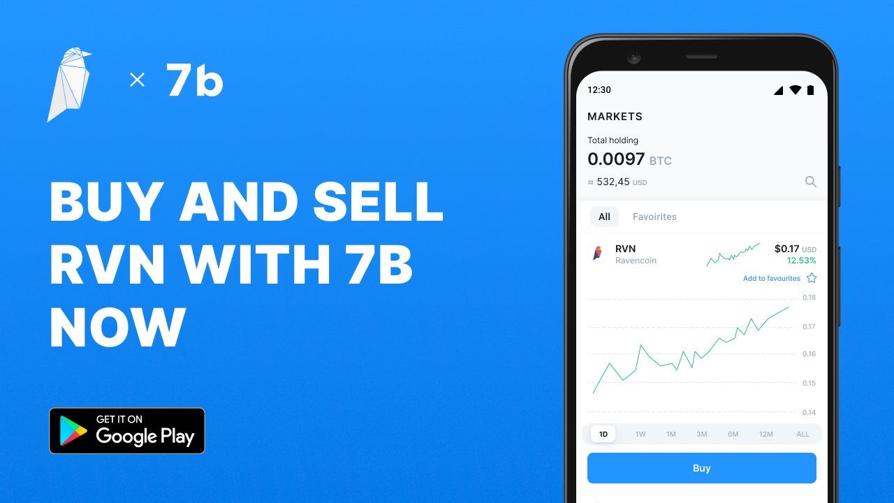 How to trade RVN?