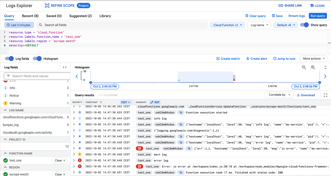 Log levels in Google Cloud (Node.js) by Philipp Schmiedel Oct, 2022