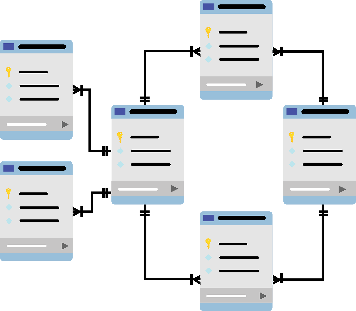 An Overview Of Database Keys The Right First Step When Organizing