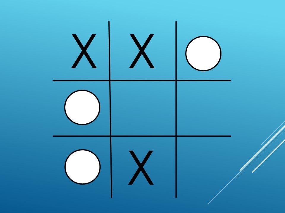 Tic Tac Toe Ai Vs User By Devashi Choudhary Analytics Vidhya Medium