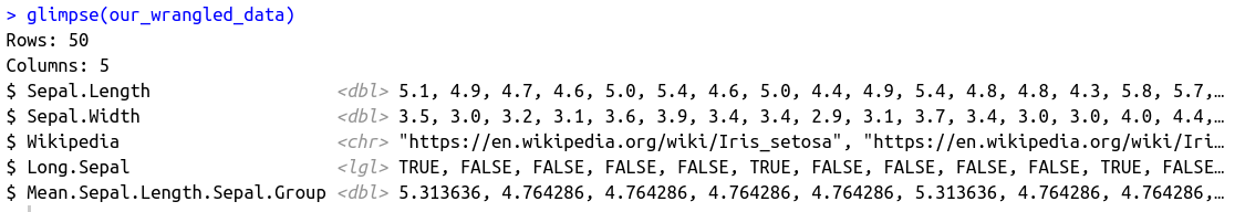 Output after creating a grouped column